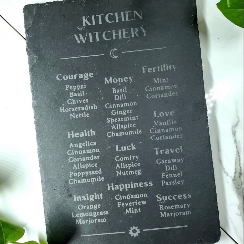 Kitchen Witchery Slate decor